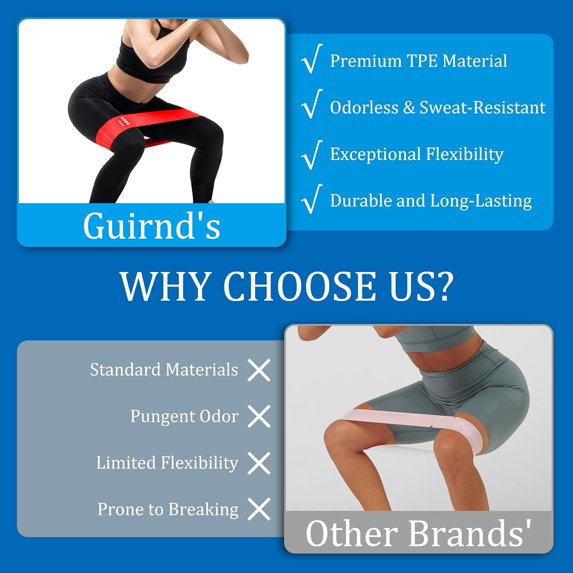 Color-Coded Mini Loop Resistance Bands Set, Portable Fitness Bands for Leg Glute Yoga Physical Therapy
